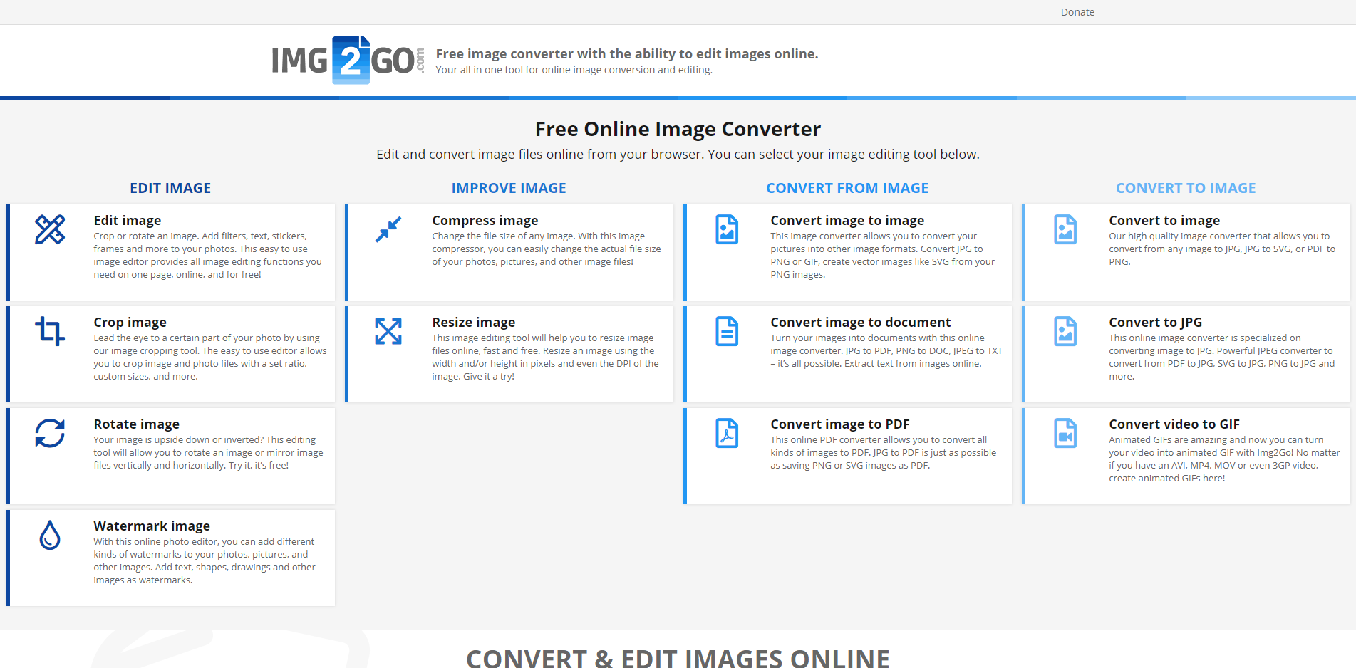 free document converter and edit